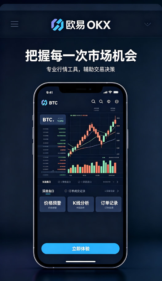 欧交易所APP风险管理工具